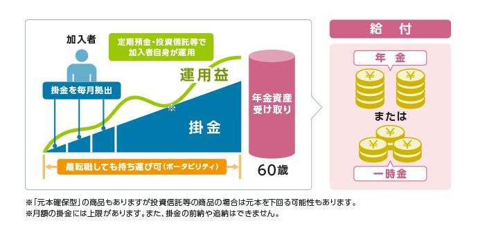 日本旅居养老成功案例,日本的养老模式全梳理