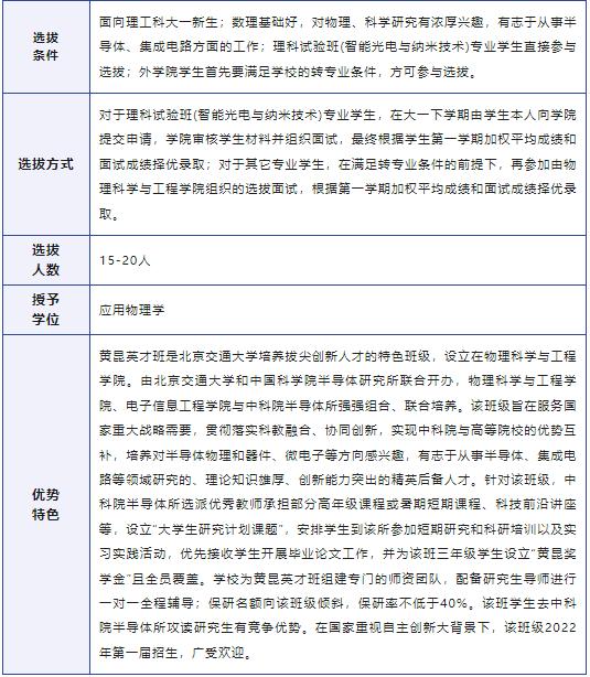 北京交通大学的纳米材料中外合作,北京交通大学理科试验班值得读吗