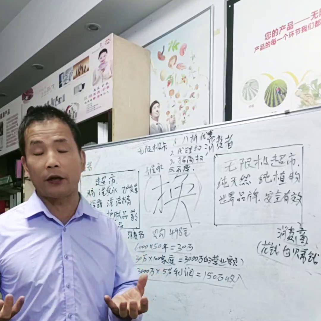 消费赚收益,消费创收