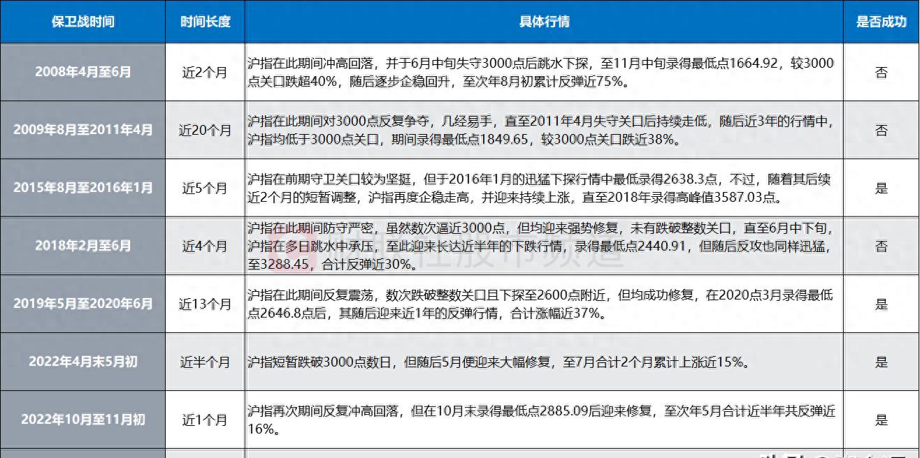 股票涨跌停搞笑视频大全,股市创新低搞笑