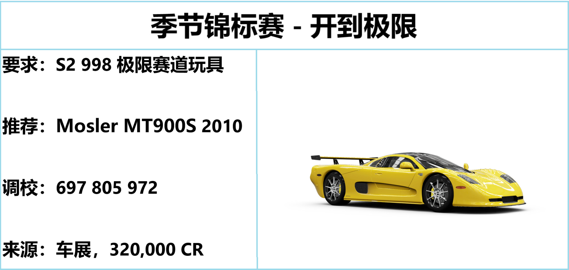 极限竞速地平线五入门,极限竞速地平线最新演示