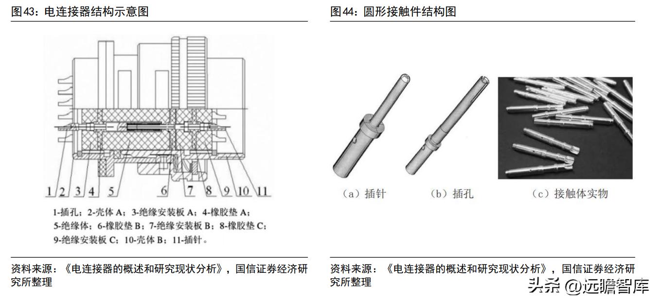 博威高性能铜合金,深耕五金行业28年