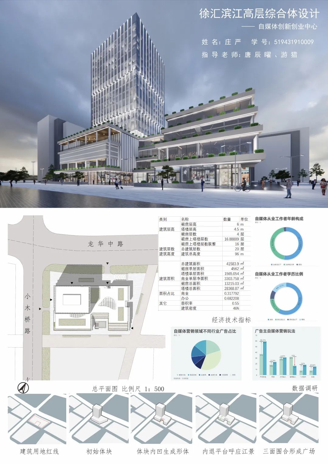 2022年上海交大课设《建筑设计及原理》教学成果展