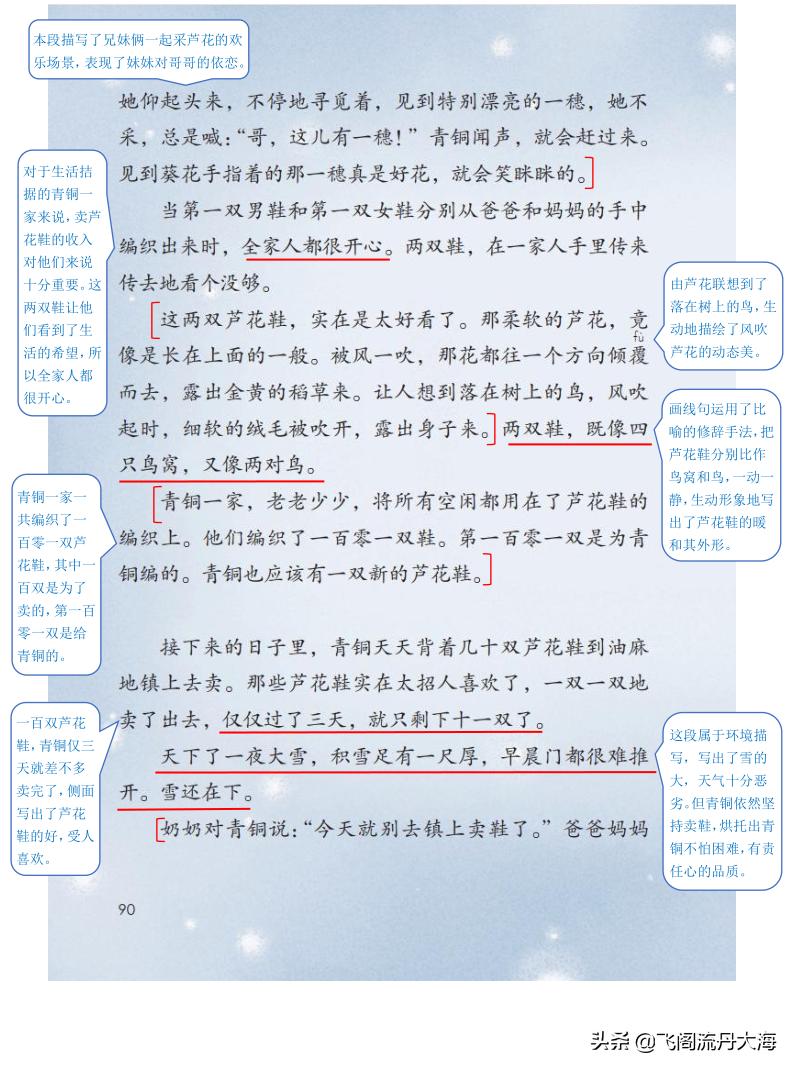 四年级下册第21课芦花鞋预习笔记,四年级下册语文芦花鞋提问题