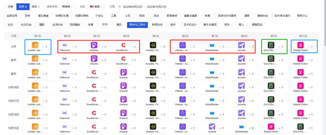 tiktok鍟嗗搧璐拱,tiktok鐏垎鍟嗗搧