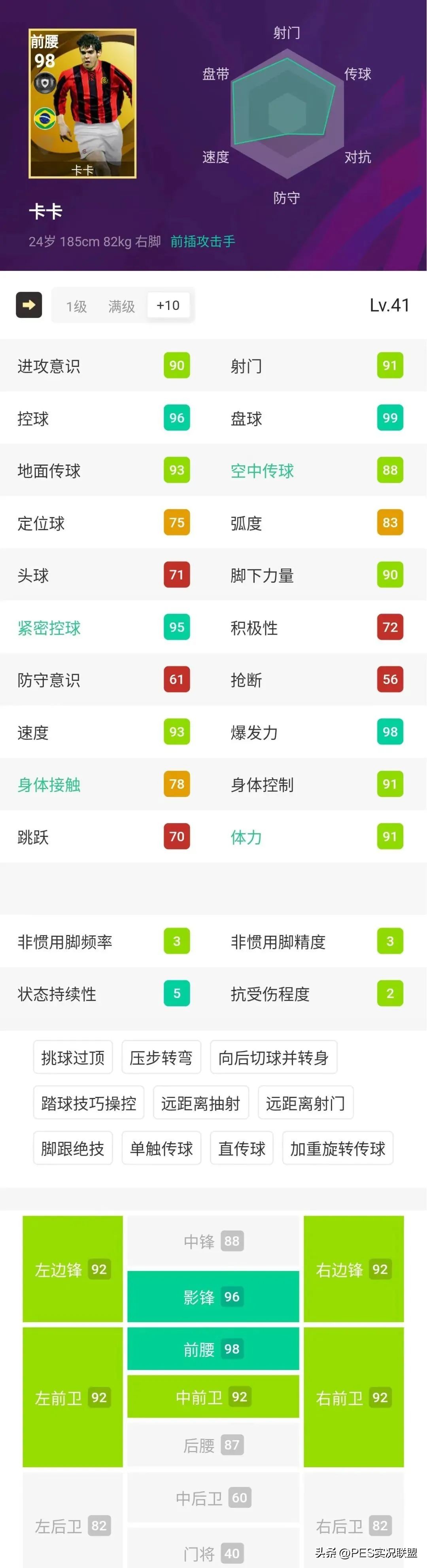 实况足球黄金球员传奇排名,实况足球本赛季黑金传奇要多少星