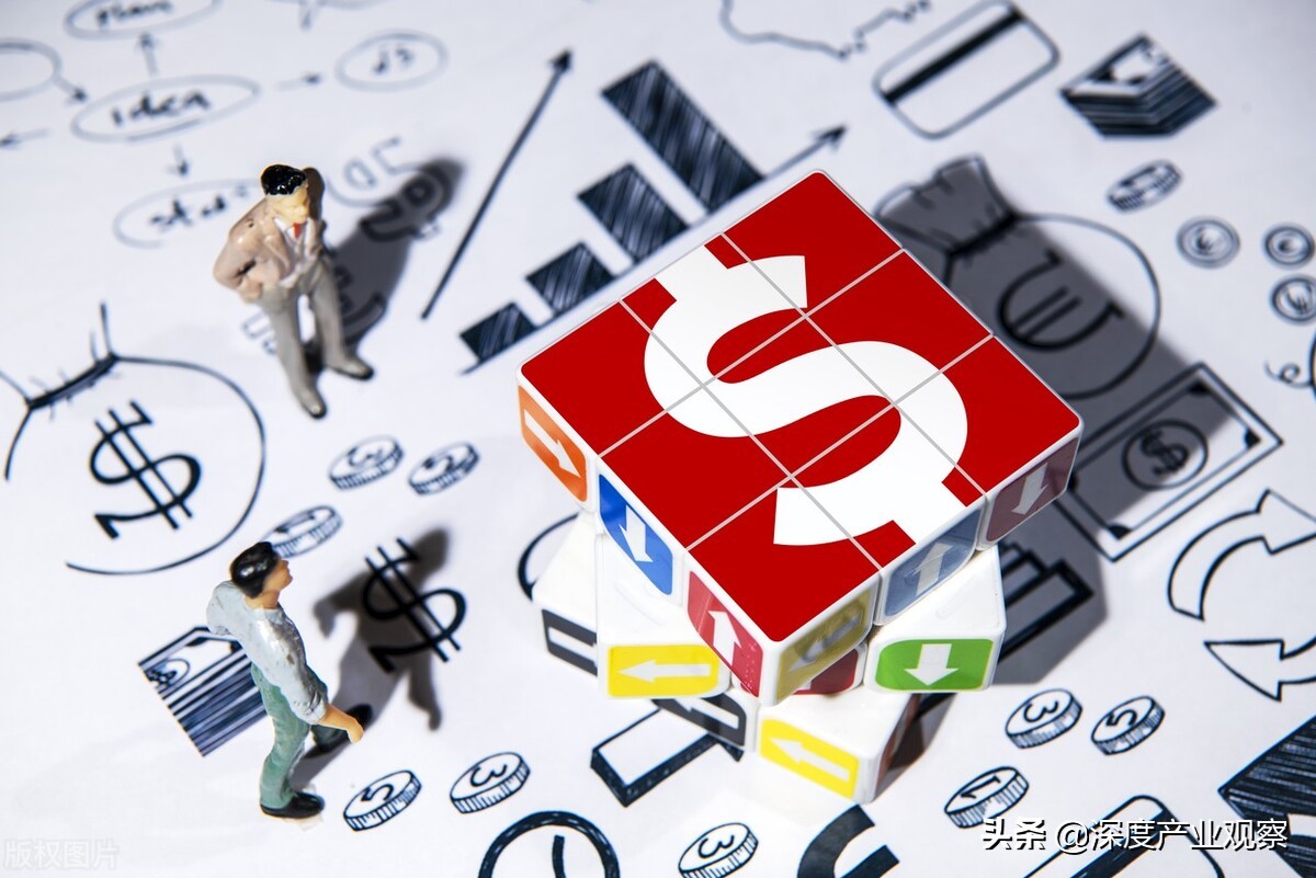 量化分析最佳指标,关于量化分析的案例