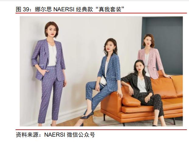 赢家时尚什么行业,赢家时尚发展史