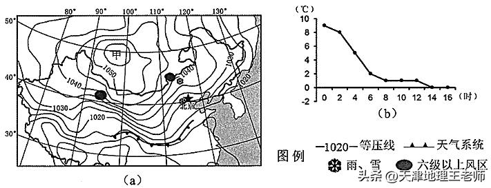 2020天津市十二校联考地理卷子,天津市2020-2021高二地理期末考试卷