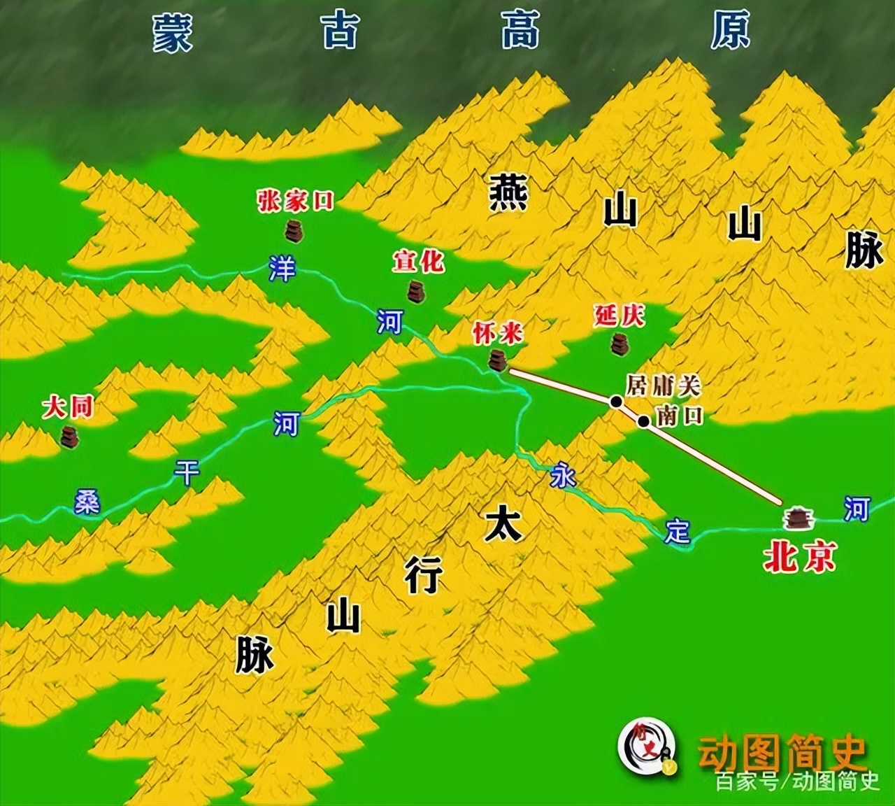 涞源县都有什么山,涞源太行八陉