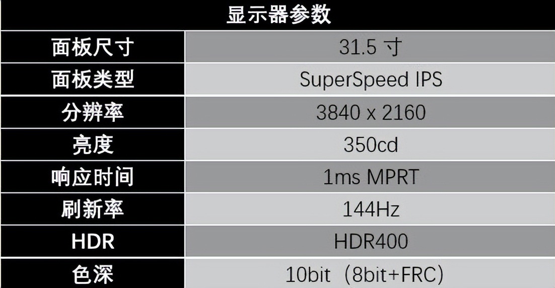 高刷大尺寸电竞显示器,高刷显示器大尺寸