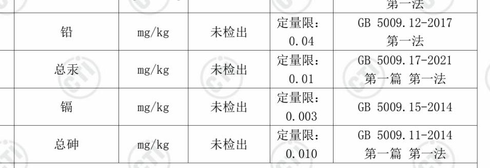 被误解的橄榄油,橄榄油有什么误解