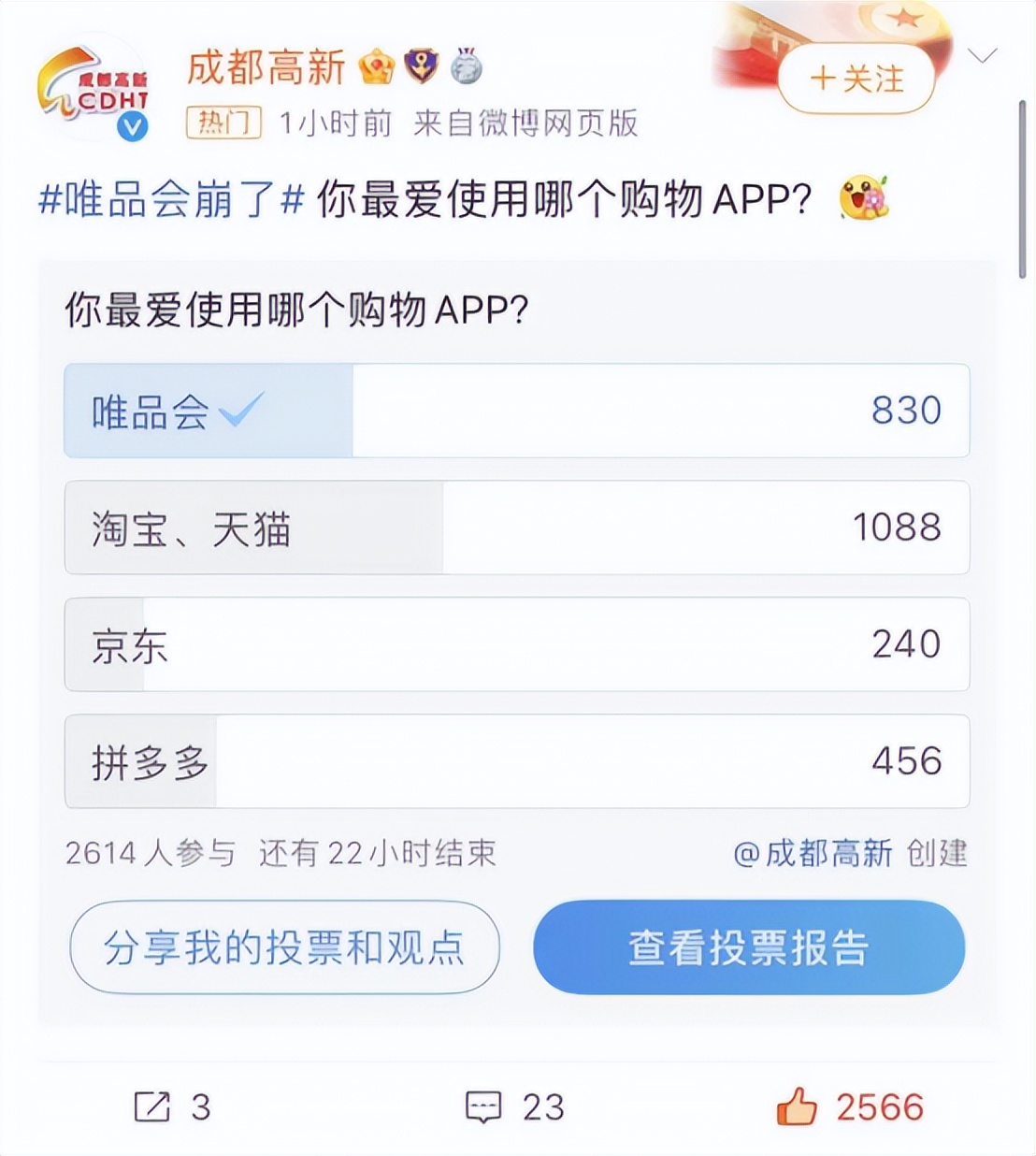 唯品会与别的购物app有什么不同,唯品会类似的购物平台