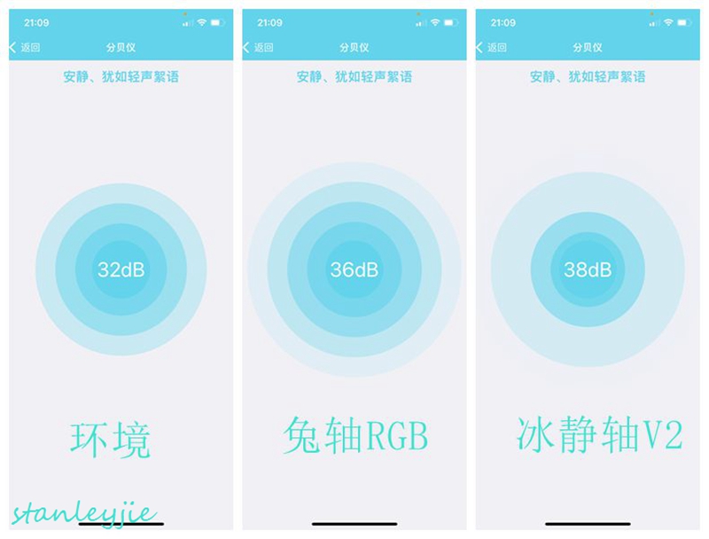 ttc虎轴rgb评测,ttc免轴rgb版和og版哪个好