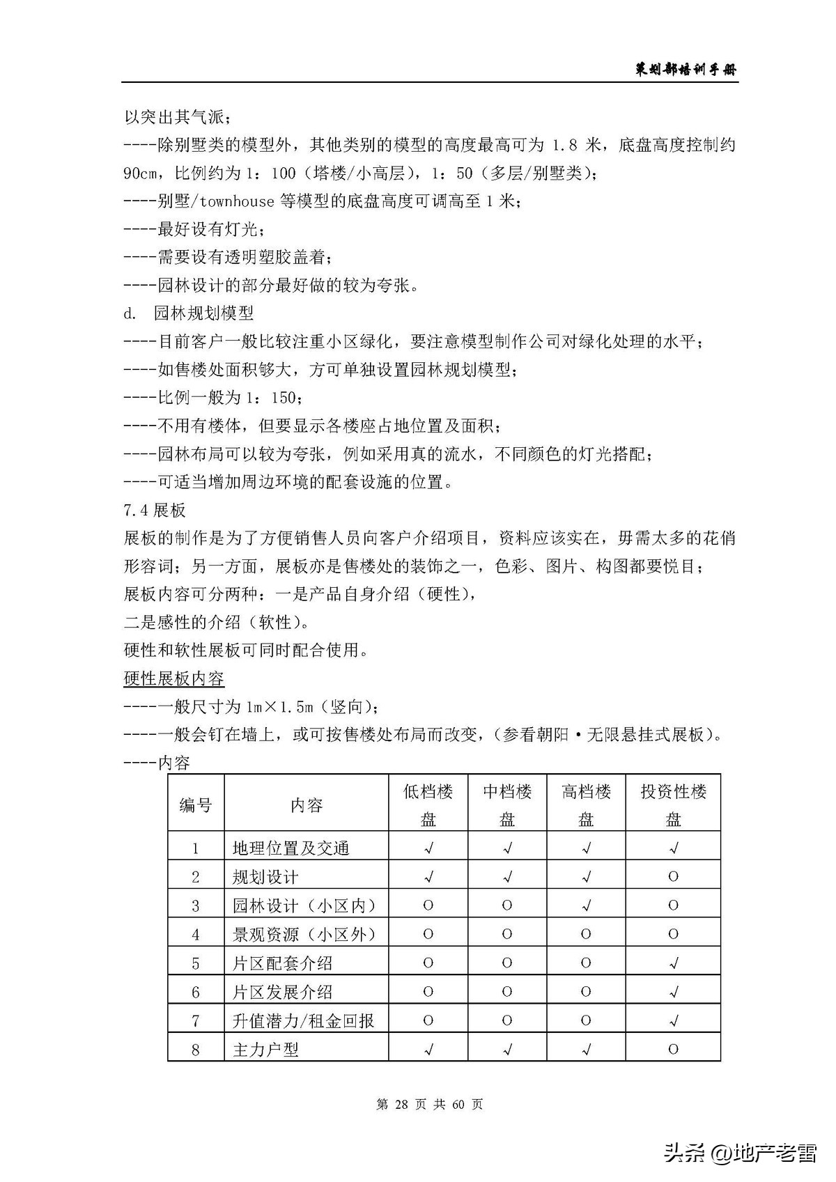 房地产公司培训资料,房地产开发部培训课程