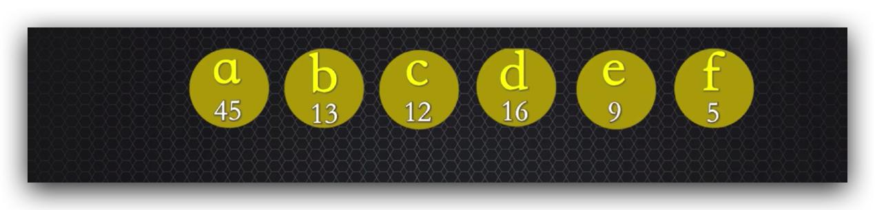 传说中的http,http的现行版本