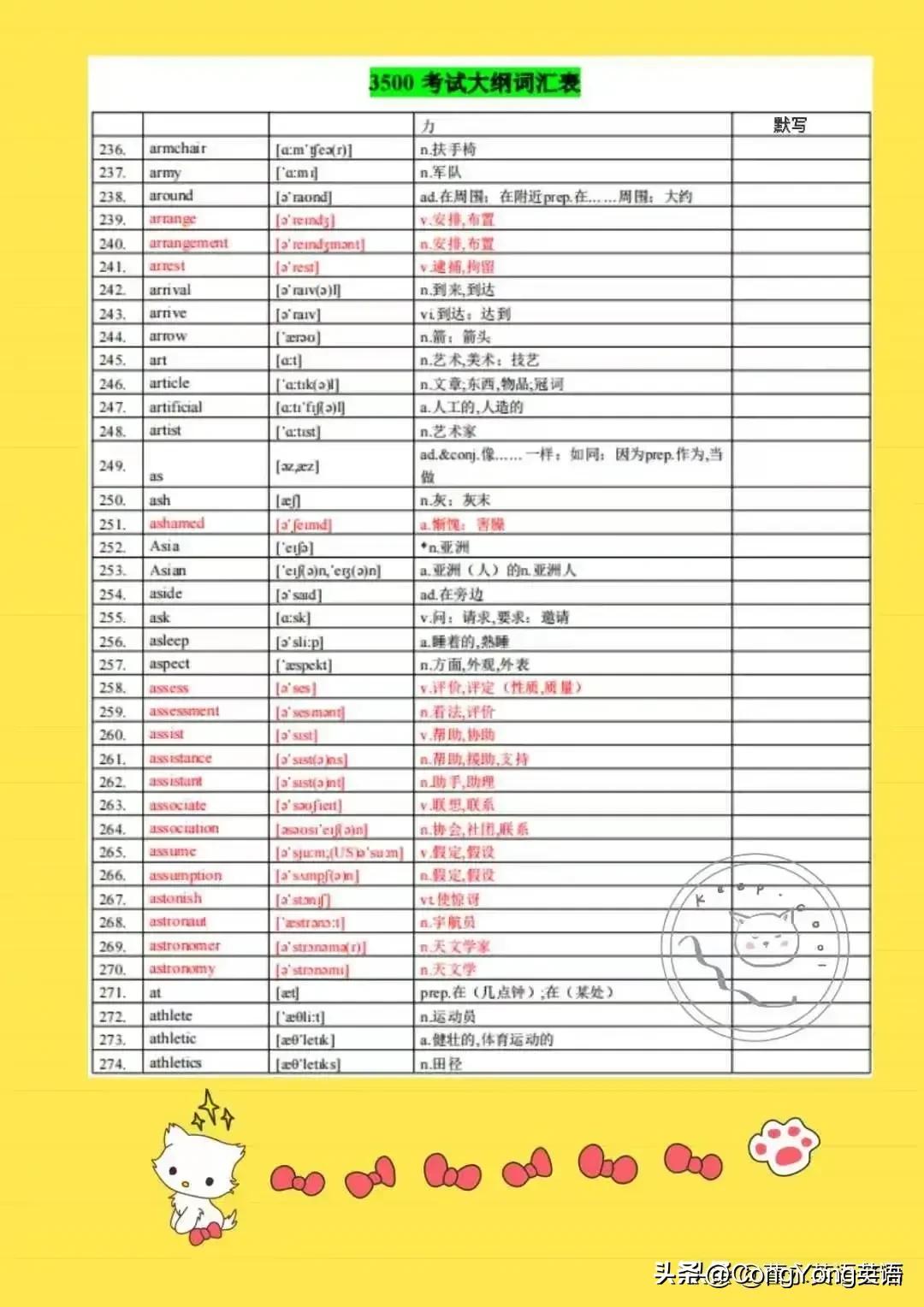 高考英语单词3500拼写朗读,初中英语单词必背3500词汇