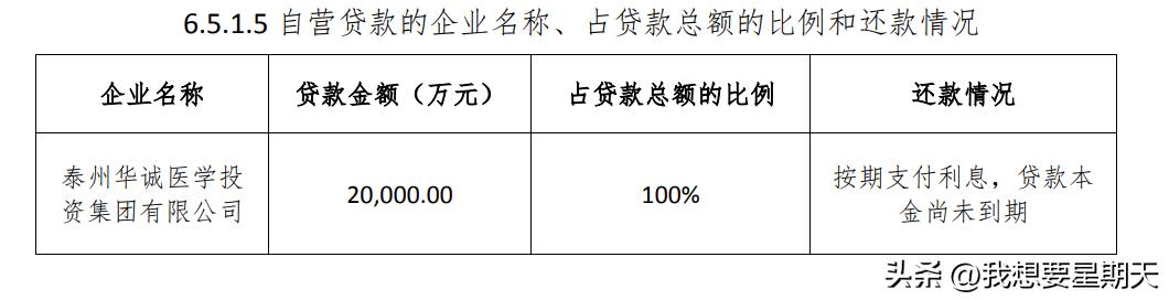 紫金信托理财产品,紫金信托待遇怎么样