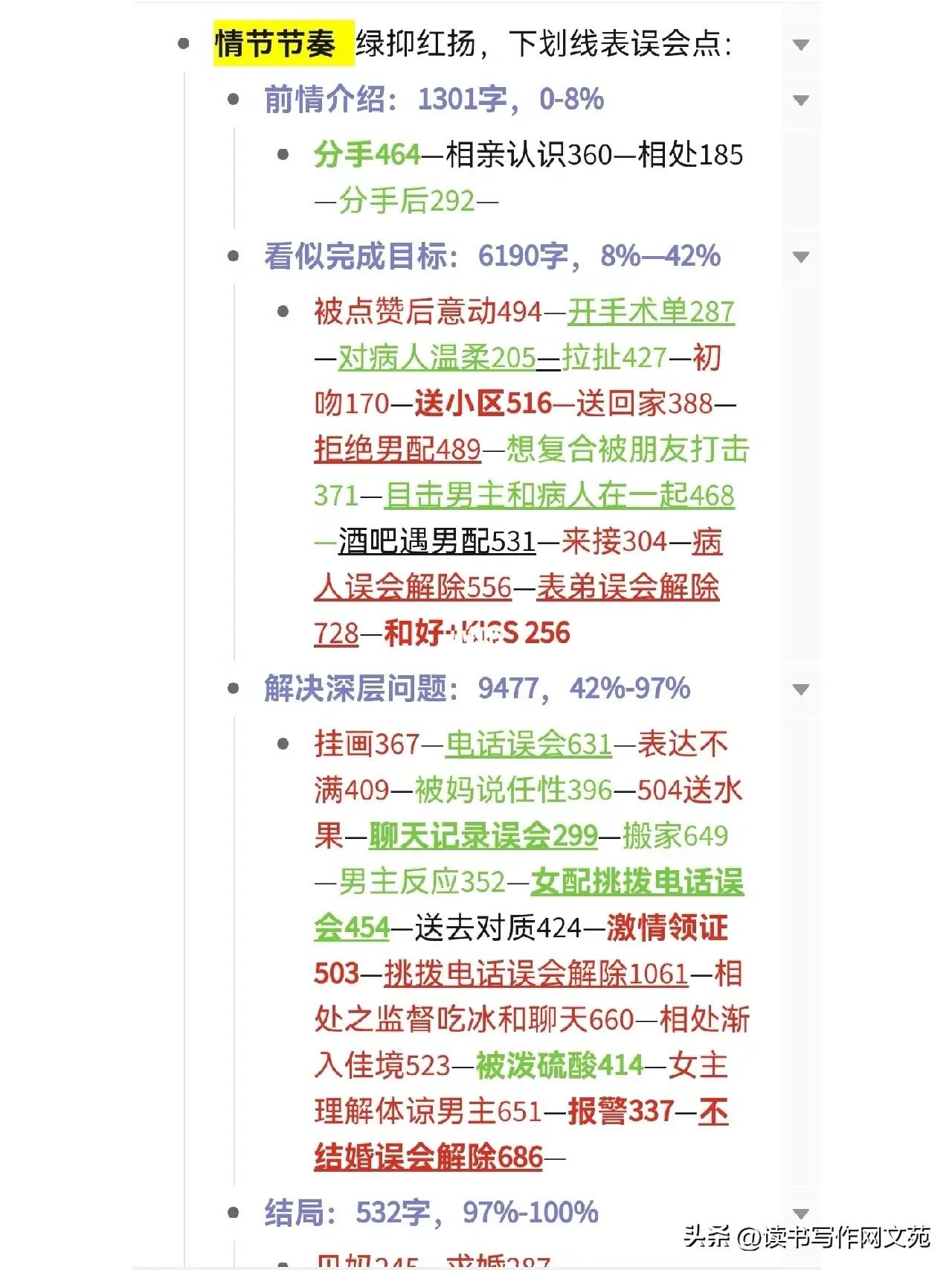 知乎盐选小说，拆文拆解爆文，世情悬疑，古言现言