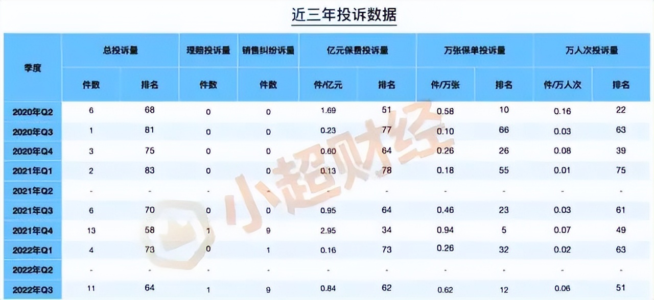 国联人寿最新情况,宜兴市国联人寿保险公司
