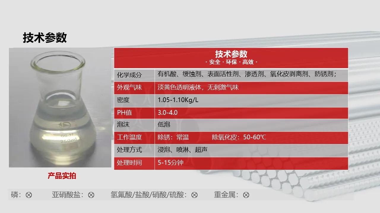 新型环保清洗剂的配方,除油除锈剂新技术新材料