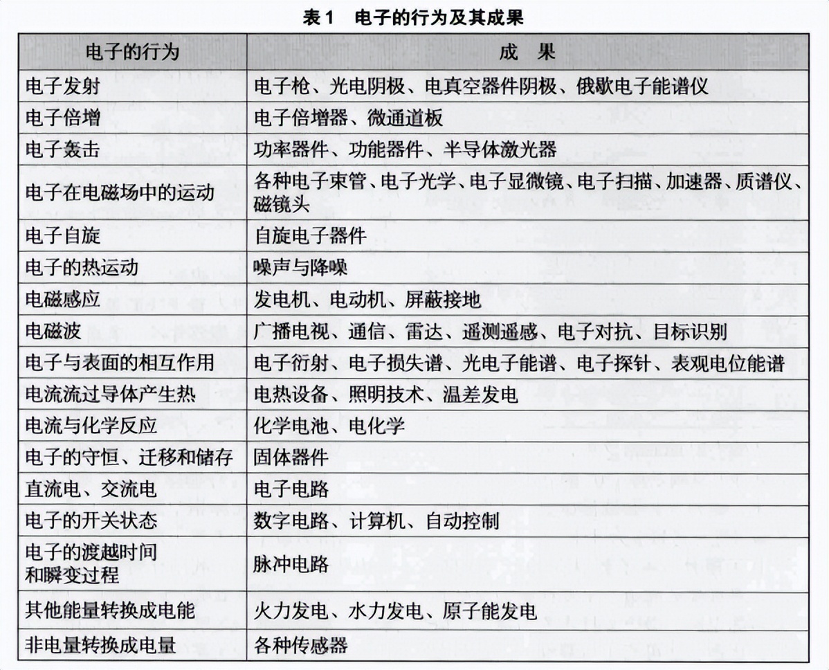 中国大百科全书读书笔记,中国大百科全书阅读笔记