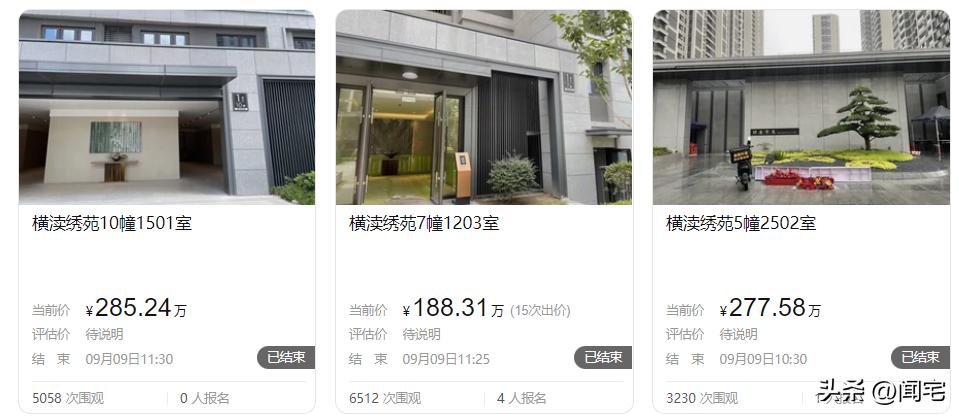 温州头部学区房拍卖成交价格13000,当前温州性价比高的学区房