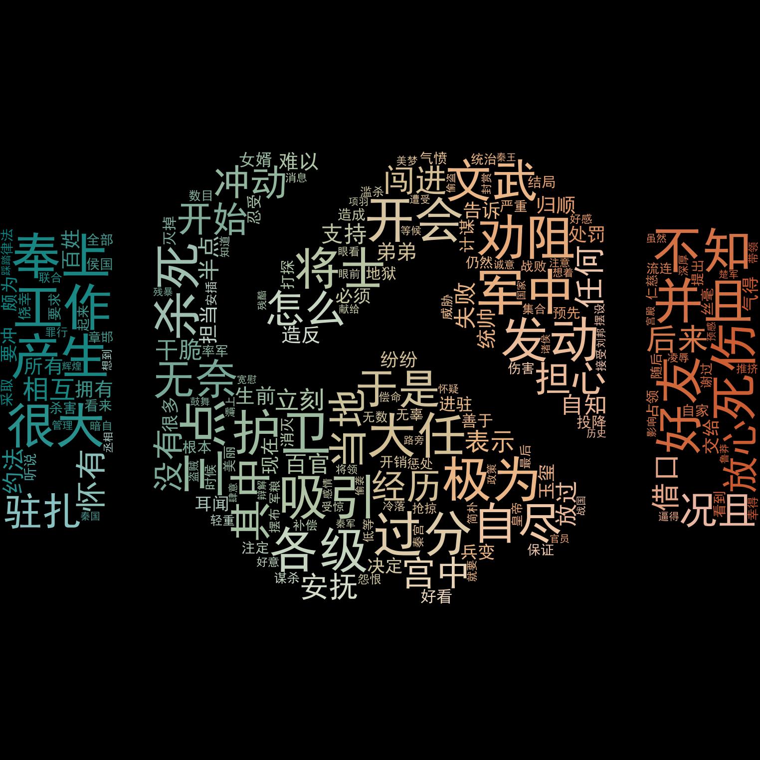 刘邦历史故事四年级,约法三章刘邦历史典故200字