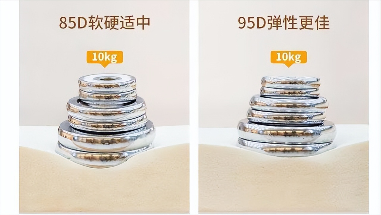 学生住宿舍买什么床垫更合适,大学生宿舍床垫怎么选