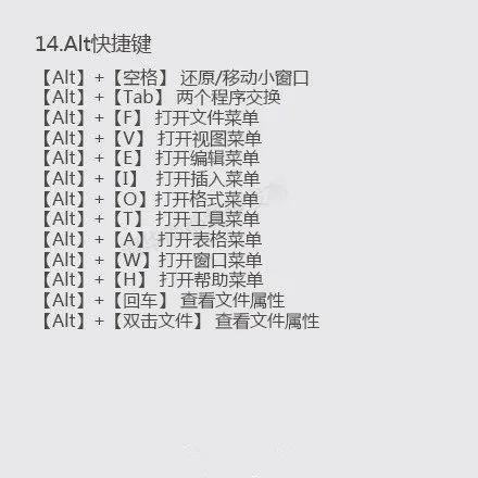 记住这些快捷键你就是电脑高手,八个超实用的电脑快捷键