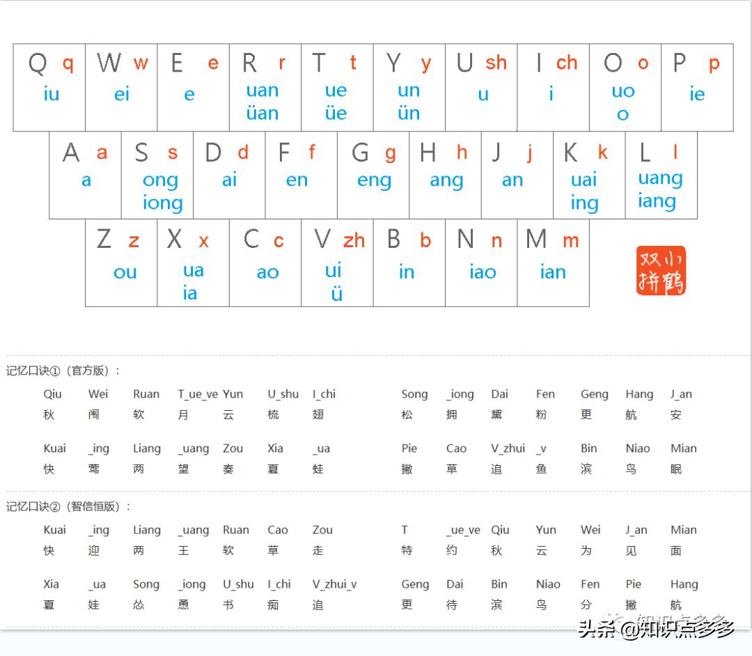 作为一个九零后的无奈,作为九零后的你