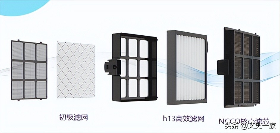 真正有效除甲醛的方法你做对了吗,已经入住了怎样除甲醛最快最有效