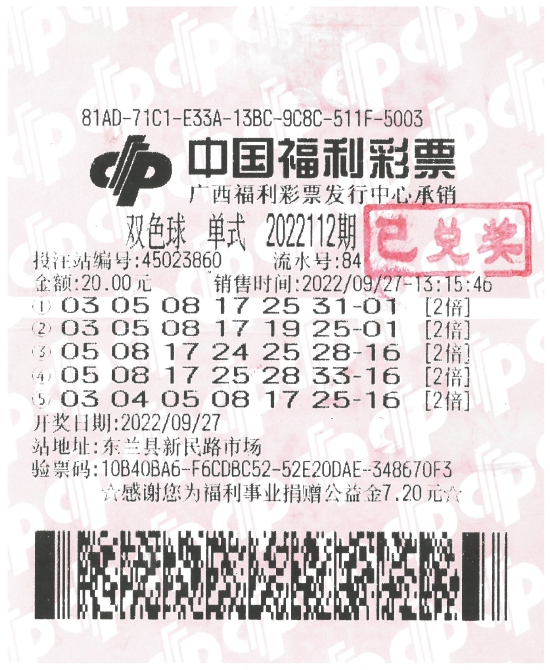 10人合买4元彩票,100人合伙买双色球中了1045万