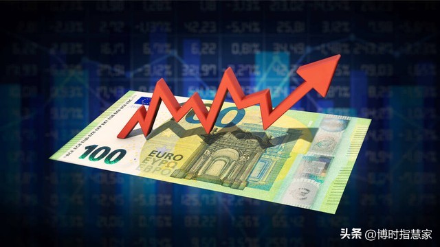 外汇黄金财经资讯网站,黄金期货行情观点