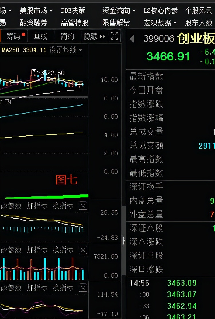 股市热点决策内参,股市绝佳操作手册