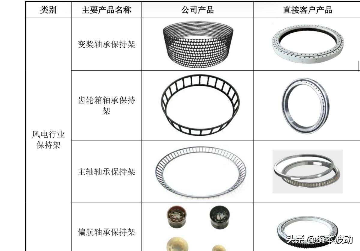 金帝股份核心技术,金帝股份公司经营状况