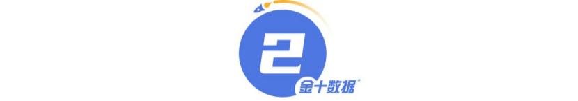 中国和印度人均可支配收入,2022年印度人均可支配收入