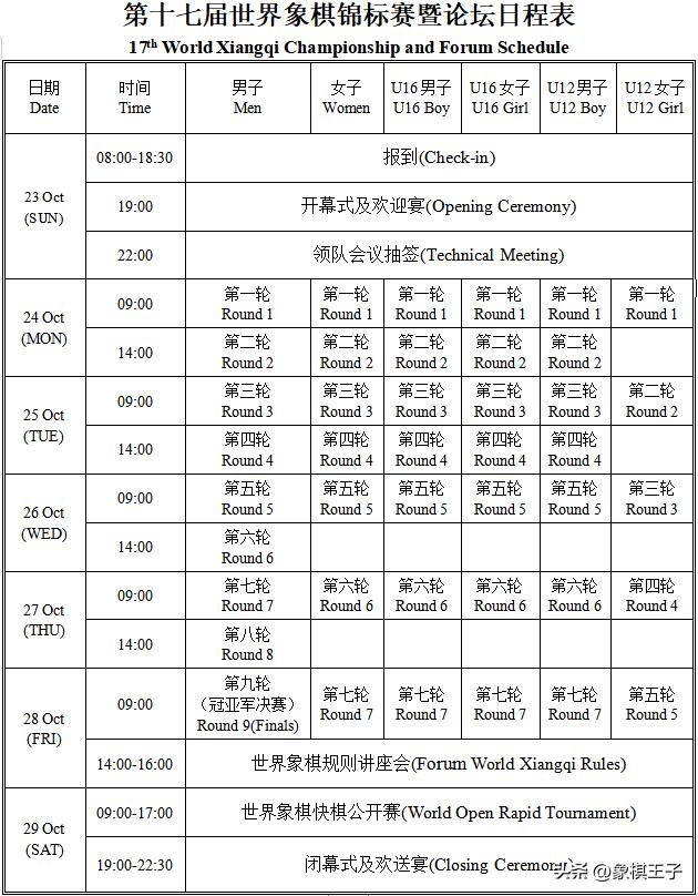 王天一对柳大华战绩,柳大华先手胜王天一
