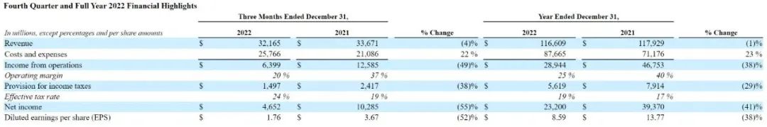 vr元宇宙市场前景,vr元宇宙行业