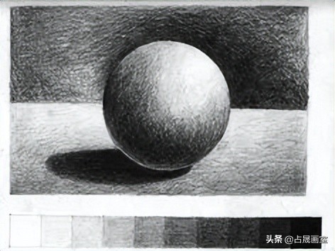 美术干货|适合零基础的美术新手练习的干货知识，码住