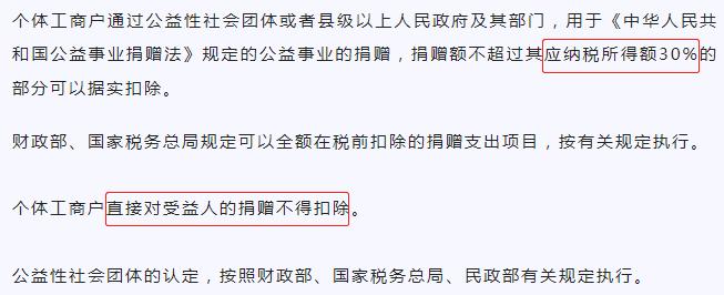个体经营所得汇算清缴扣除6万,个体经营所得要扣除投资者工资吗