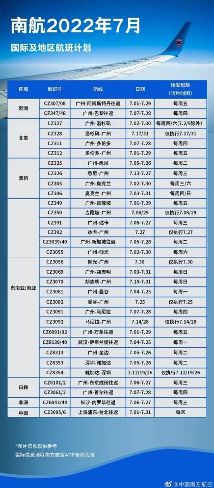 最新香港飞机票入境规定,香港机票入境政策最新