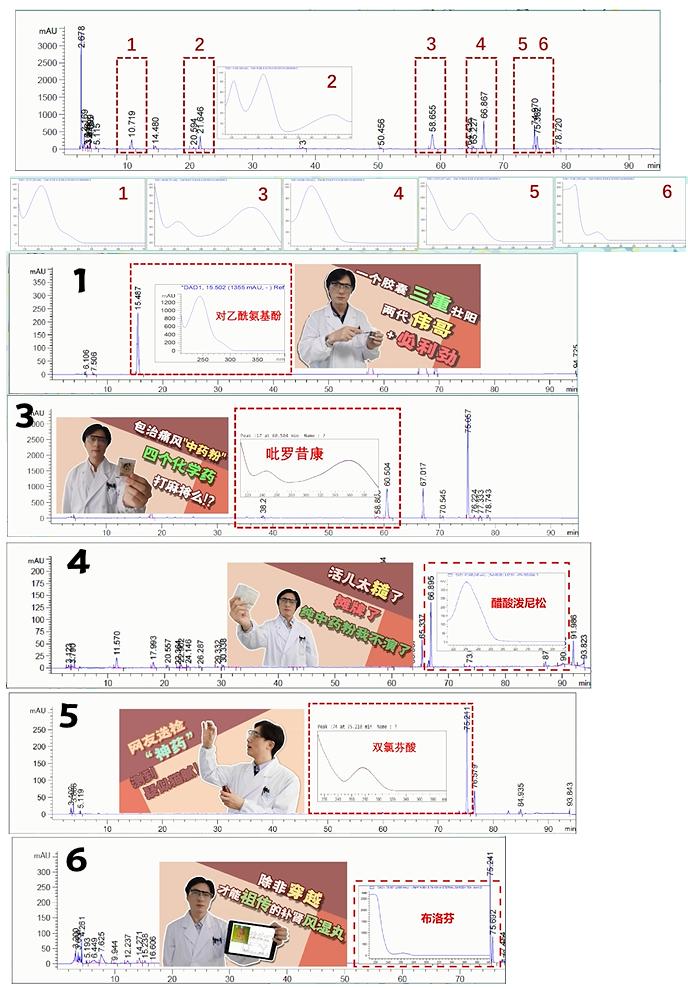 老中医喝中药一般多少天有效果,老中医药丸有哪些功效