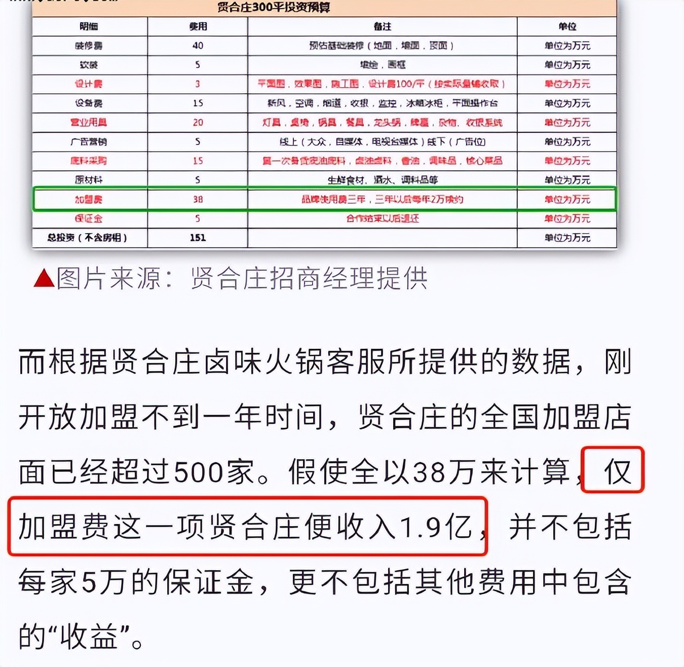 成本4块卖上千,成本4块卖4块怎么赚钱