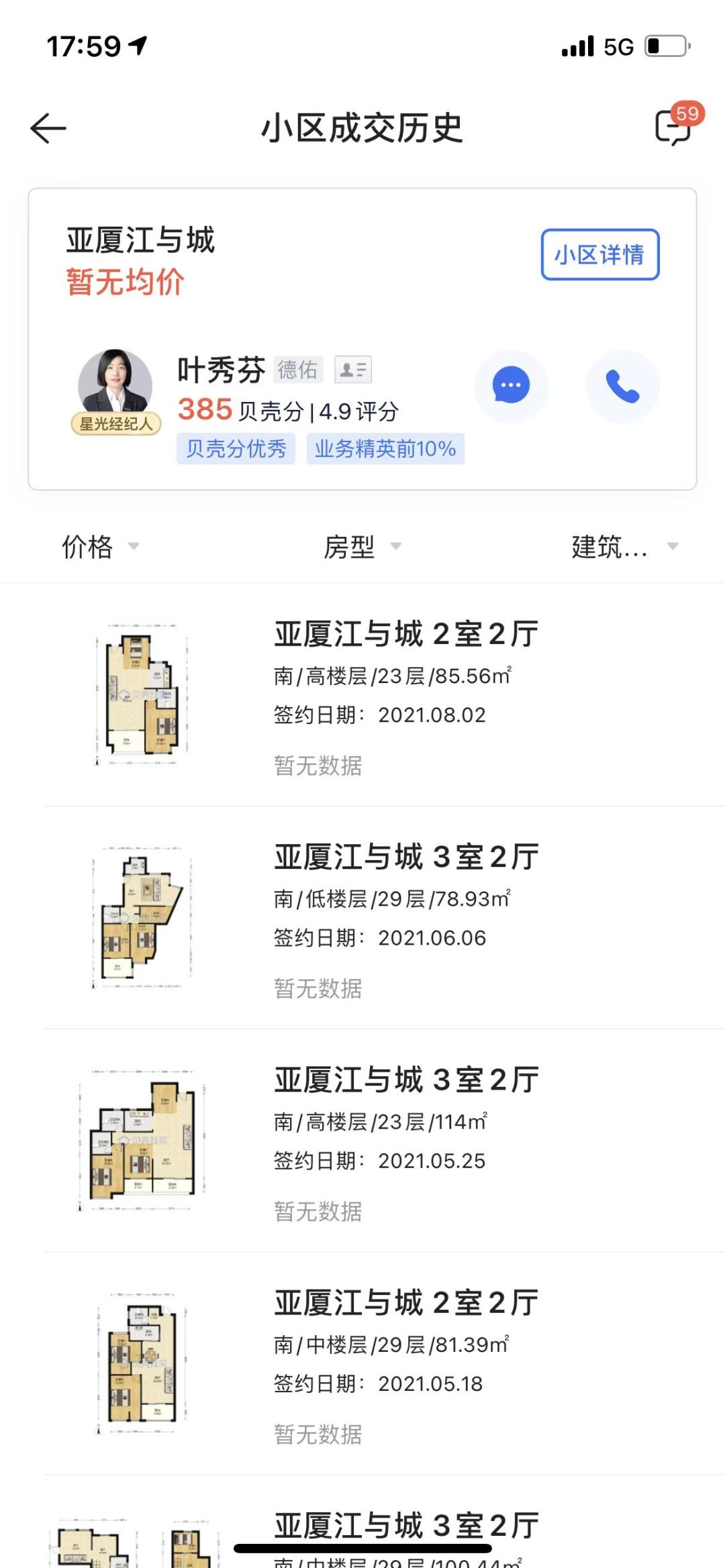 新房价格高为何不买二手房,绍兴楼市状况