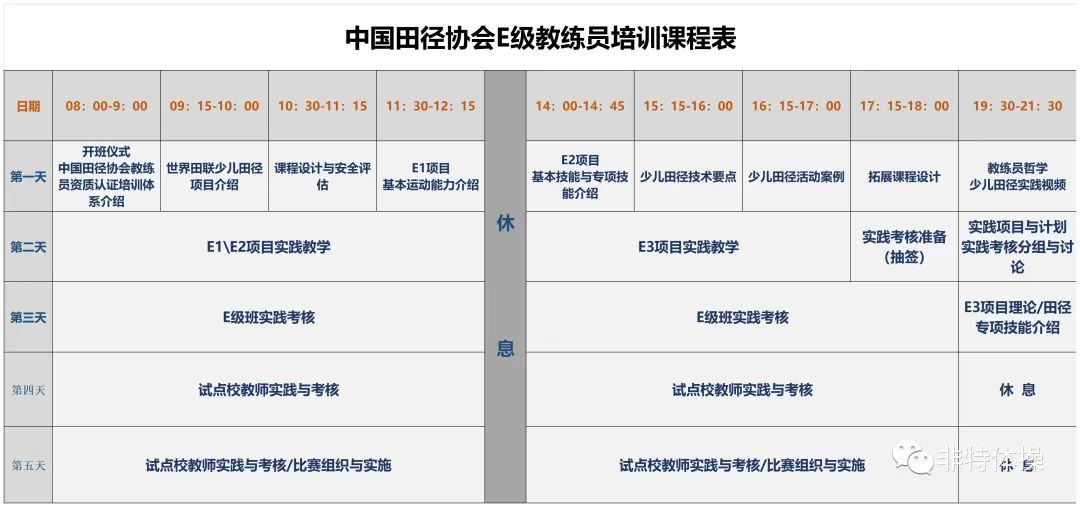 中国田径协会d级教练员要求,中国田径协会d级教练员资质认证