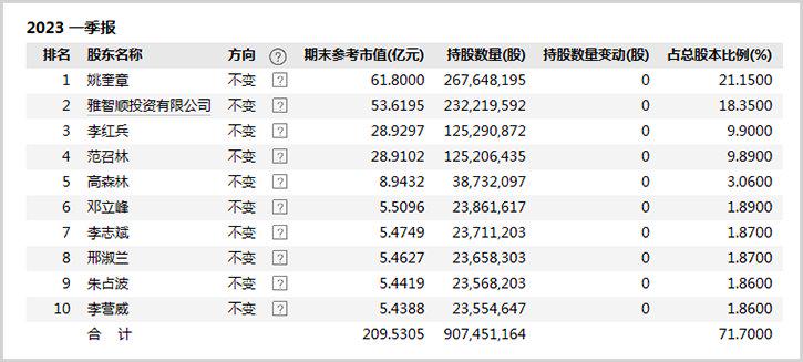 重新认识养元饮品,养元饮品图片