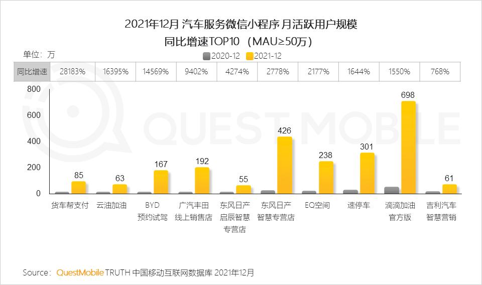questmobile2019,questmobile中国移动互联网报告