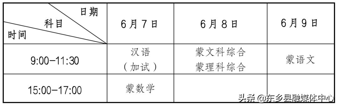 关于做好2022年甘肃省普通高等学校招生工作的通知来啦！