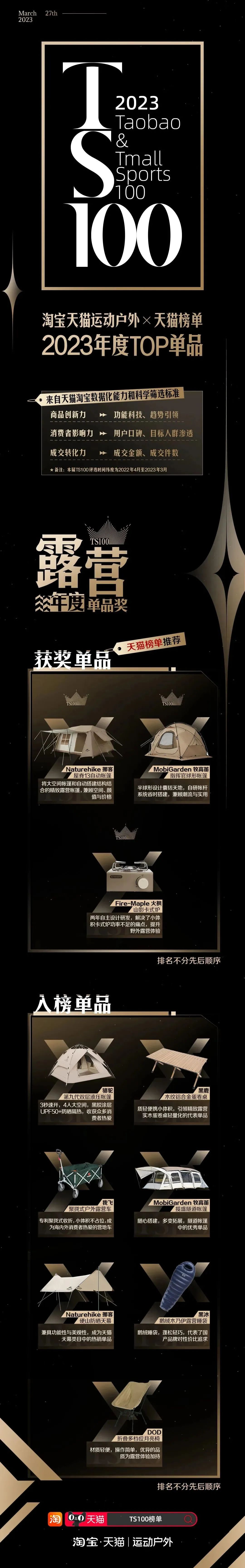 淘宝运动户外类目竞争大吗,淘宝运动户外哪个类目好做